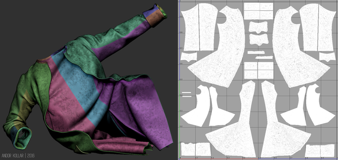 Coat Polygroups by UV in ZBrush and Maya
